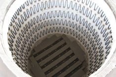 Resistance furnace