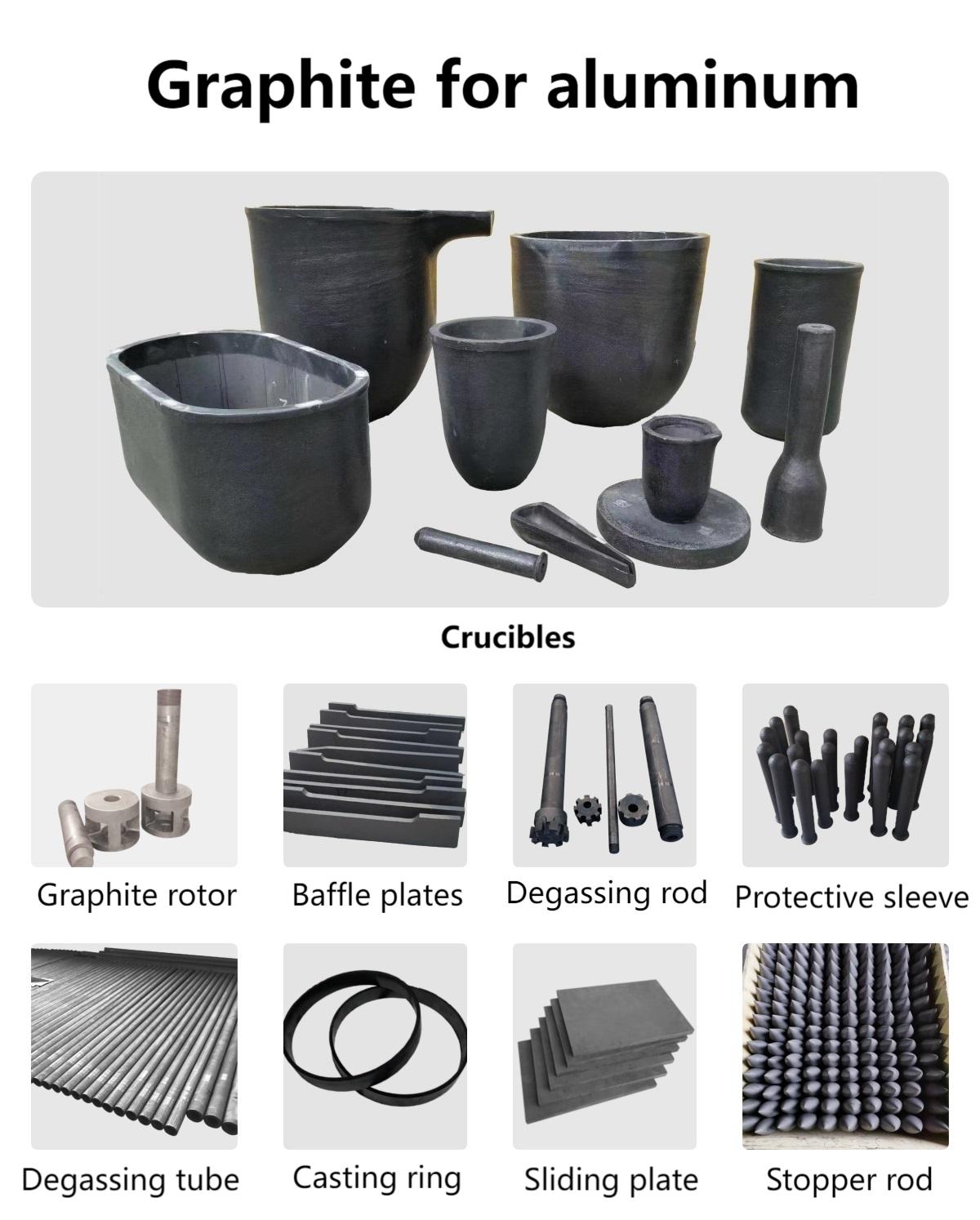 High Quality Graphite Crucible, For Industrial at Rs 990/piece in